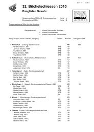 G11 Rangliste Büchelschiessen Zunzgen 2010 - Gewehr.pdf