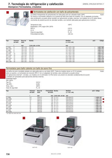 TecnologÃ­a de refrigeraciÃ³n y calefacciÃ³n - Serviquimia SL