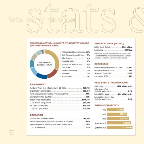 Annual Report 2006 - Fairfax County Economic Development Authority