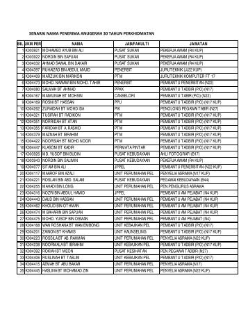 senarai nama penerima anugerah 30 tahun ... - Sistem e-Warga