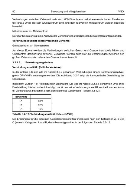 Landkreis Rotenburg (Wümme) (2013 - 2017) / (5MB)