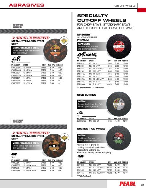 Pearl Abrasives Catalog, from Best Materials