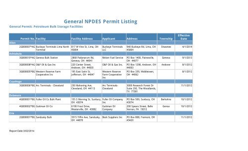 General NPDES Permit Listing - Ohio EPA