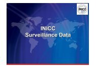 2012- 06- 23- INICC Surveillance Data.pptx
