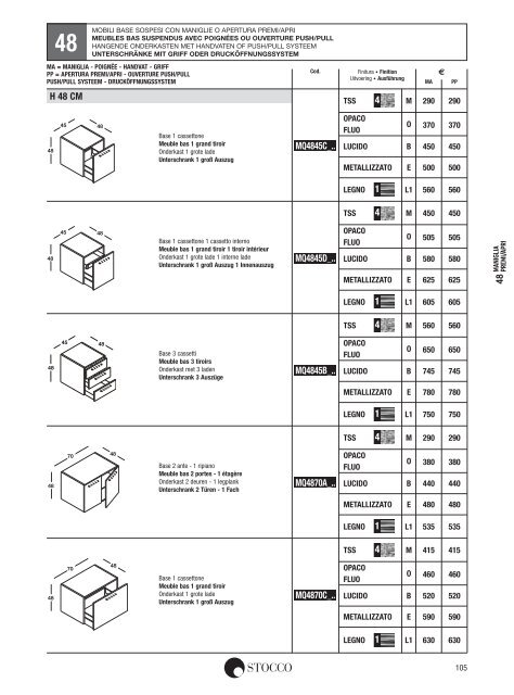 Stocco Preisliste 2013 - Duschking