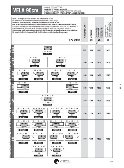 Stocco Preisliste 2013 - Duschking