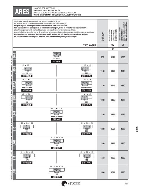 Stocco Preisliste 2013 - Duschking