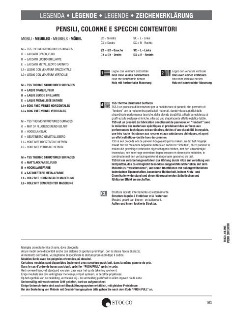 Stocco Preisliste 2013 - Duschking