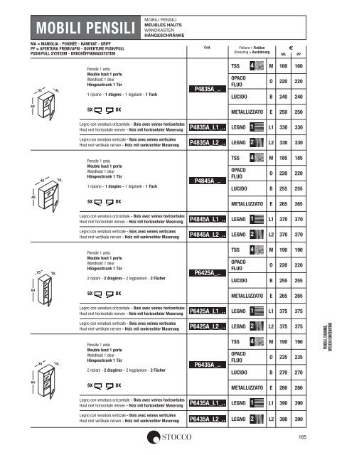 Stocco Preisliste 2013 - Duschking