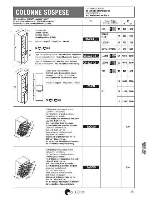 Stocco Preisliste 2013 - Duschking