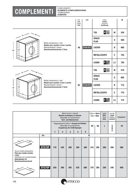 Stocco Preisliste 2013 - Duschking