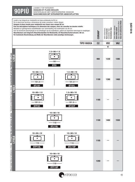 Stocco Preisliste 2013 - Duschking