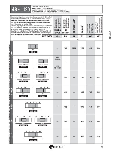 Stocco Preisliste 2013 - Duschking