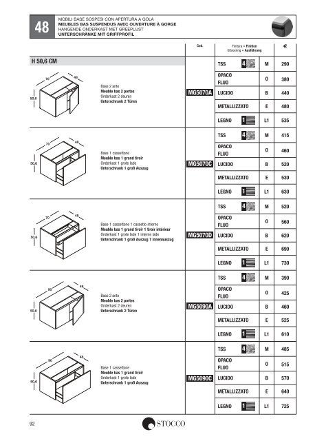 Stocco Preisliste 2013 - Duschking