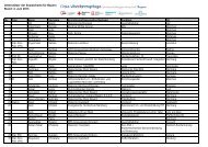 UnterstÃ¼tzer der Sozialcharta fÃ¼r Bayern Stand: 4. Juni 2013 - Freie ...