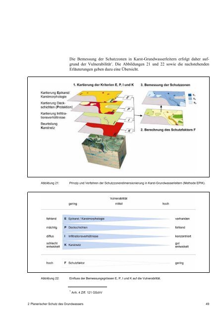 WEGLEITUNG Grundwasserschutz - Kanton Basel-Landschaft