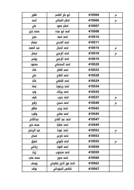 ﻃﻼب اﻟﺴﻨﺔ اﻟﺜﺎﻧﻴﺔ ﻟﻠﻌﺎم اﻟﺪراﺳﻲ 2010/2009ف1