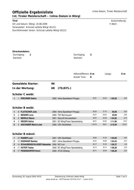 Ergebnisliste Komplett - Stuhlfelden