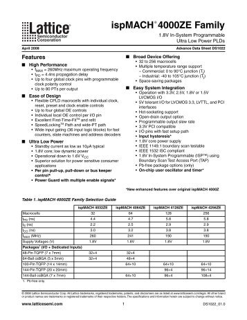 DS1022 - ispMACH 4000ZE Family Data Sheet (v. 01.0)