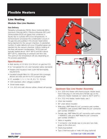 Watlow Line Heaters - Heaters Sensors Controls