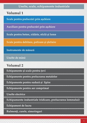 Unelte, scule, echipamente industriale - Rocast