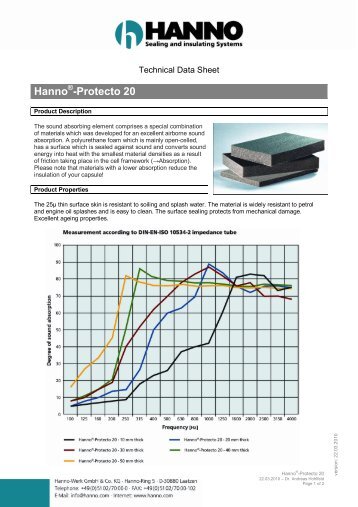 Hanno -Protecto 20