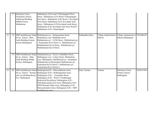 blo 208 - Elections.tn.gov.in