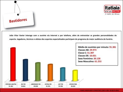 Programa Acir AntÃ£o - RÃ¡dio Itatiaia