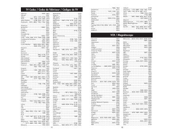 TV Codes / Codes de Téléviseur / Códigos de TV VCR ...