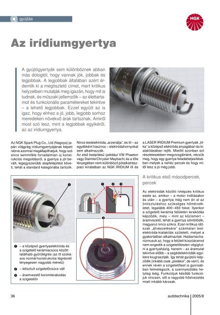 Itt - Autótechnika