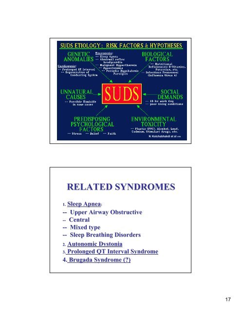 Sudden Unexplained Nocturnal Death Syndrome SUNDS - Mahidol ...