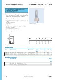 Philips gasontlading