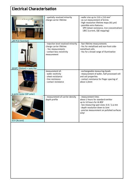 Electrical Characterisation Electrical Characterisation - ISC Konstanz