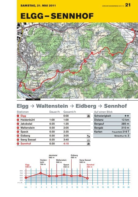 ELGGÃ¢Â€Â“SENNHOF - ZÃƒÂ¼rcher Wanderwege