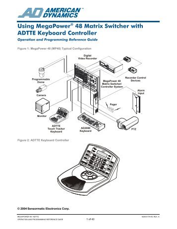 Using MegaPower 48 Matrix Switcher with ADTTE ... - IP CCTV GmbH