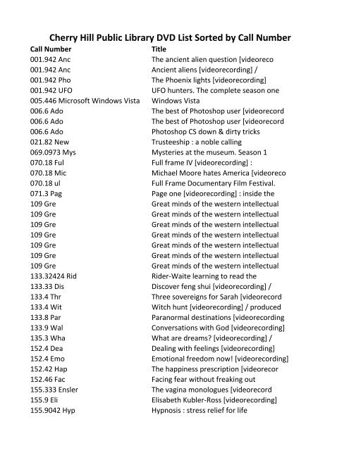 Cherry Hill Public Library DVD List Sorted by Call Number
