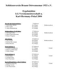 LG-VM Ergebnisliste 2004 - Schuetzenverein Braam Ostwennemar