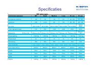 Specificaties voor VMF acculaders - AA-Equipment