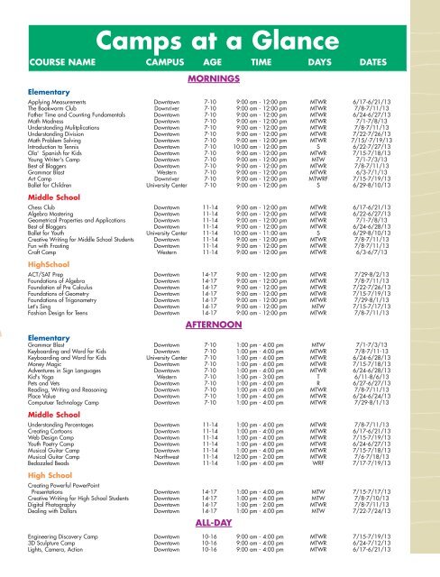 Summer 2013 Academic Schedule - Wayne County Community ...