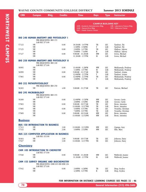 Summer 2013 Academic Schedule - Wayne County Community ...