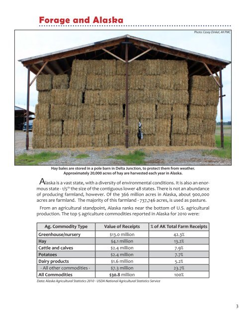 Alaska Forage Manual - Alaska Plant Materials Center - State of ...