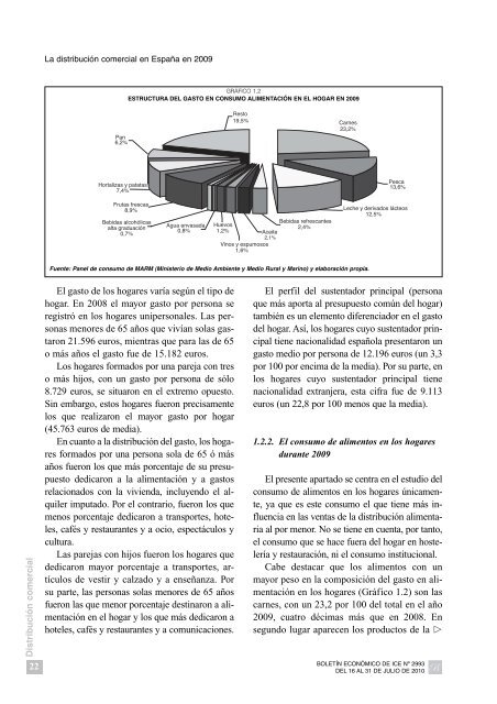 CapÃ­tulo 4 EVOLUCIÃN DE LA ACTIVIDAD COMERCIAL