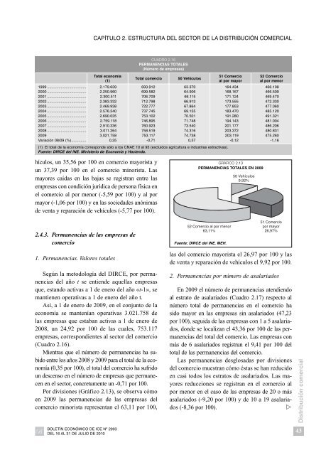 CapÃ­tulo 4 EVOLUCIÃN DE LA ACTIVIDAD COMERCIAL