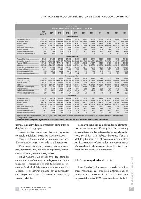 CapÃ­tulo 4 EVOLUCIÃN DE LA ACTIVIDAD COMERCIAL