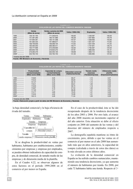 CapÃ­tulo 4 EVOLUCIÃN DE LA ACTIVIDAD COMERCIAL