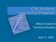 CTE Student Internship Program - Brevard Public Schools