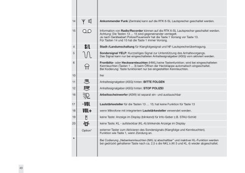 *Titel RTK 6-SL