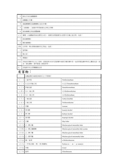 ä¸è»ç¸½é«é¢åç®¡(æ¯æ§)åå­¸ç©è³ªç®¡çè¾¦æ³