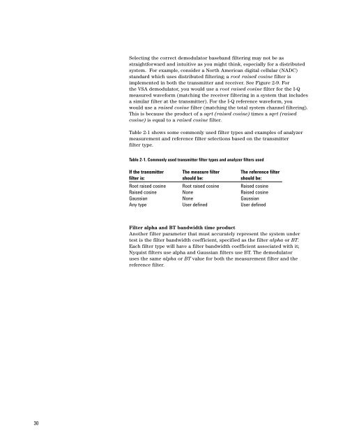 Agilent Vector Signal Analysis Basics - Agilent Technologies