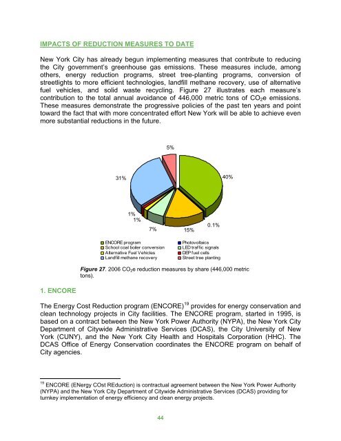 GREENHOUSE GAS EMISSIONS - The Sallan Foundation